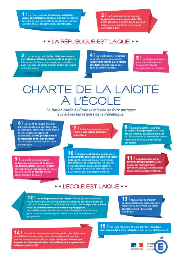 Charte de la Laïcité à l'École